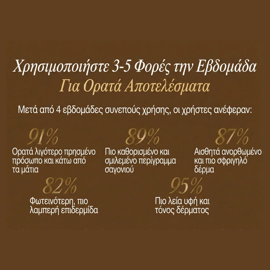 Βούρτσα Λεμφικού Μασάζ Προσώπου