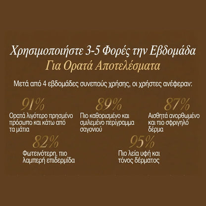 Βούρτσα Λεμφικού Μασάζ Προσώπου